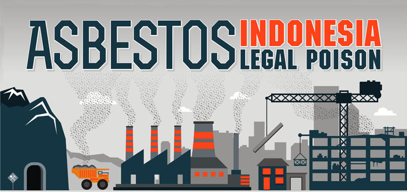 Infografik : Asbestos – Indonesia Legal Poison